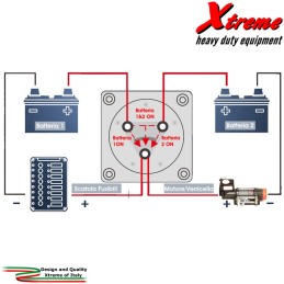 Stacca batteria 600A e commutatore a 4 posizioni | Xtremeshop.it