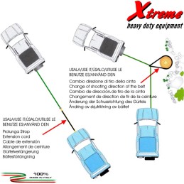 Cinta Multiuso 21000 kg - 3 Metri | Xtremeshop.it