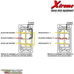 Serie II - Interruttore basculante (On)-Off-(On) momentaneo | Xtremeshop.it