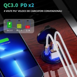 Modular Socket - Presa USB C PD + USB QC 3.0 | Xtremeshop.it