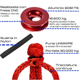 Grillo Sintetico da 30000 kg con Puleggia per verricello | XTREMESHOP.IT